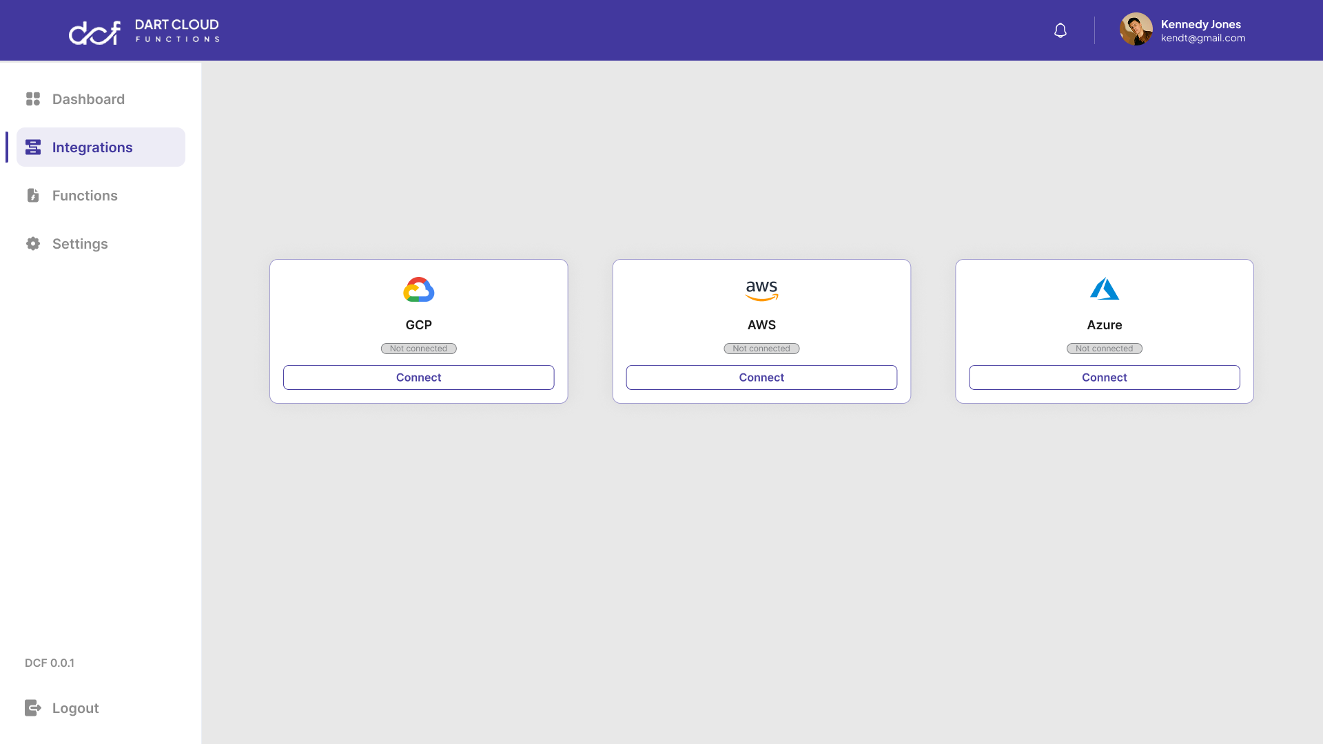 Integrations dashboard