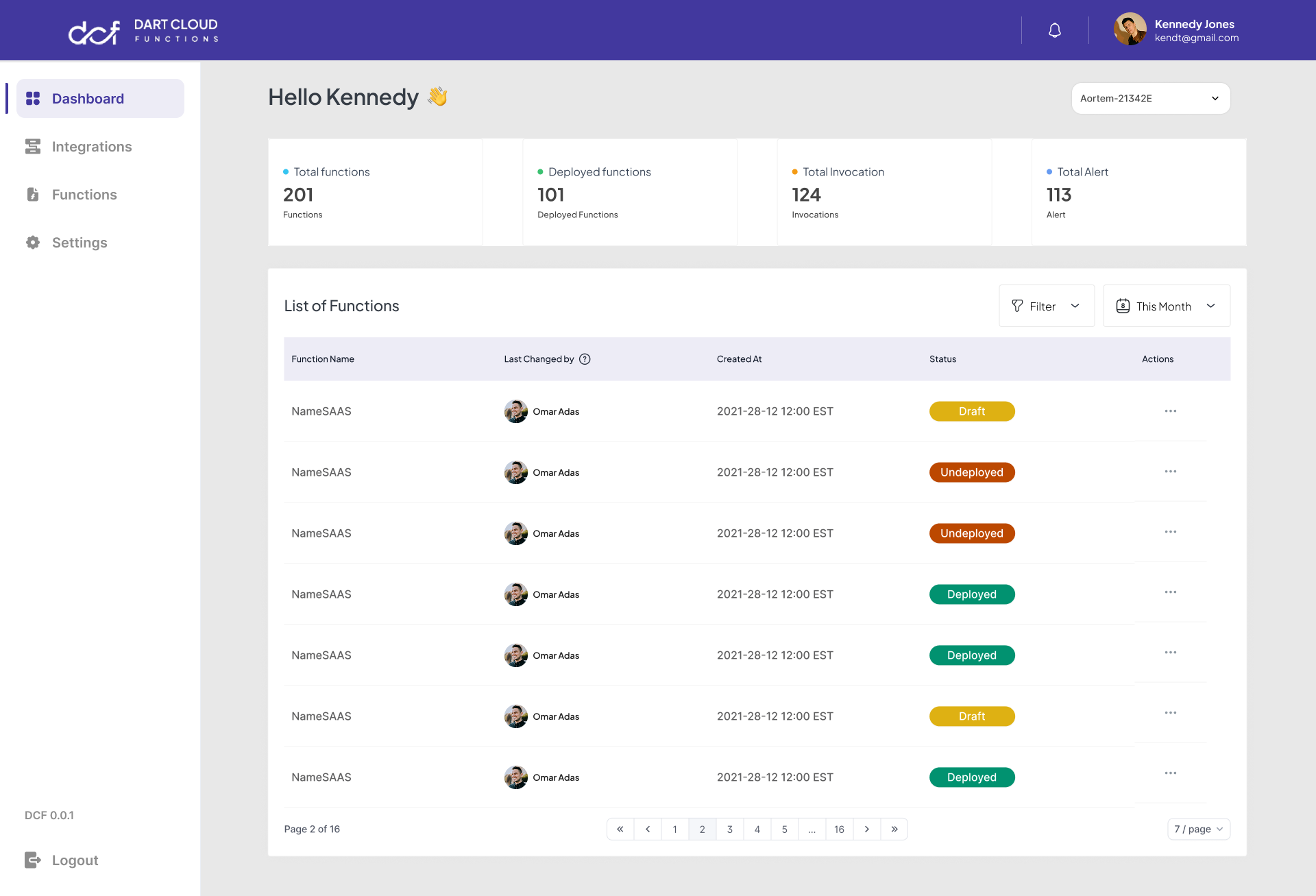 DartCloudFunctions dashboard